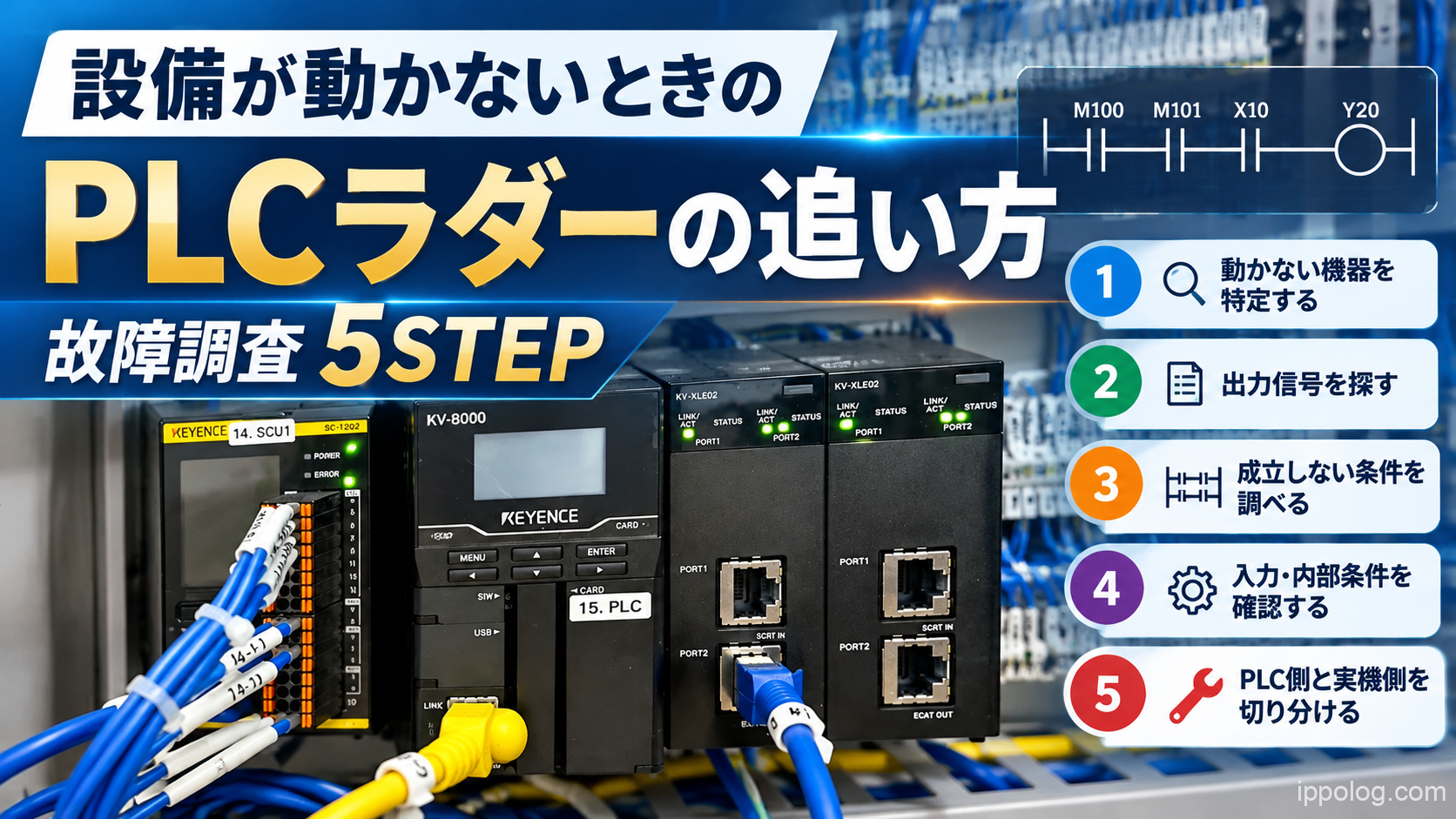 設備が動かないときのPLCラダーの追い方｜故障調査5STEP
